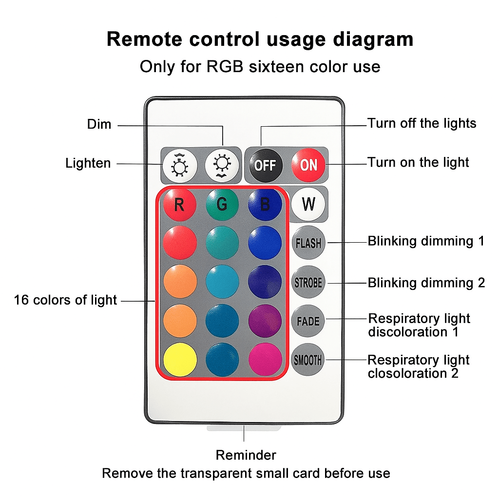 Aurora Night Light Projector – 16 Colors & Remote - Katchy Vibez