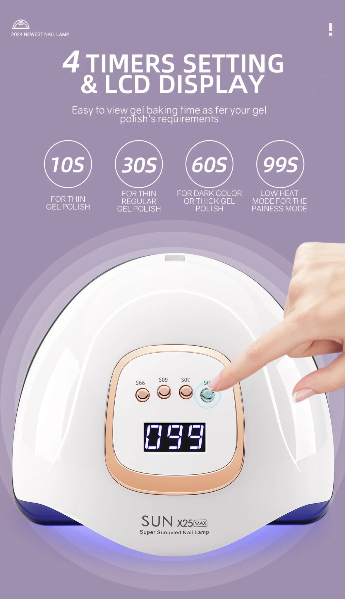 Professional UV LED Nail Lamp | 81 LEDs, Auto Sensor, 4 Timer Modes - Katchy Vibez