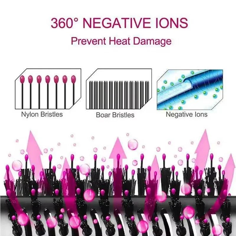 3 - in - 1 Hot Air Styling Brush | Dry, Straighten & Volumize in One Step - Katchy Vibez