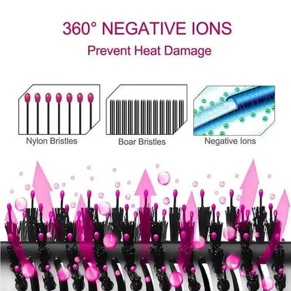 3 - in - 1 Hot Air Styling Brush | Dry, Straighten & Volumize in One Step - Katchy Vibez