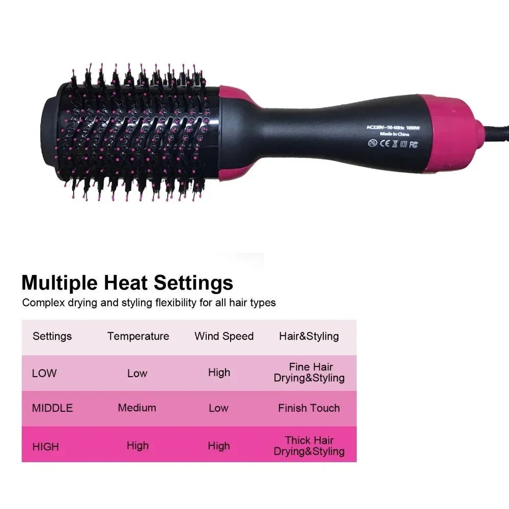 3 - in - 1 Hot Air Styling Brush | Dry, Straighten & Volumize in One Step - Katchy Vibez