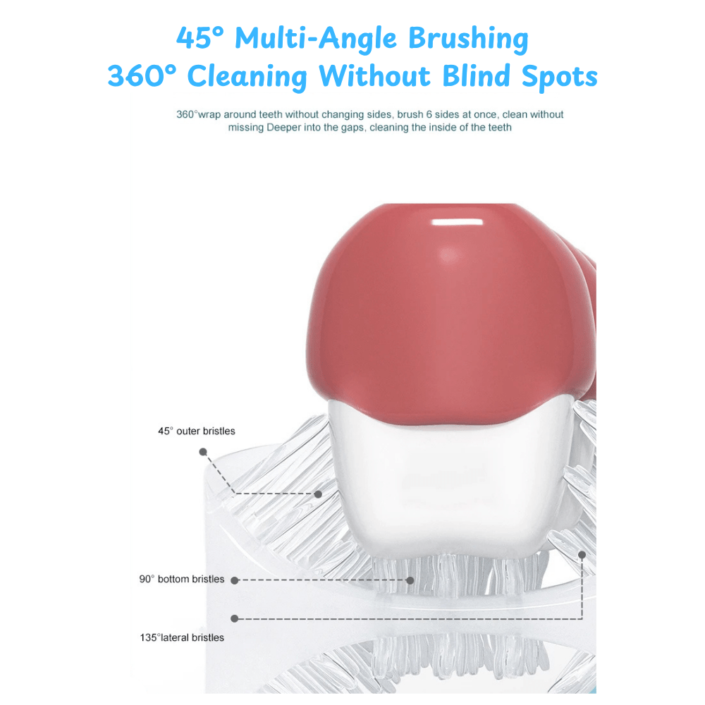 DinoBrush™ – 360° U - Shaped Electric Toothbrush for Kids - Katchy Vibez