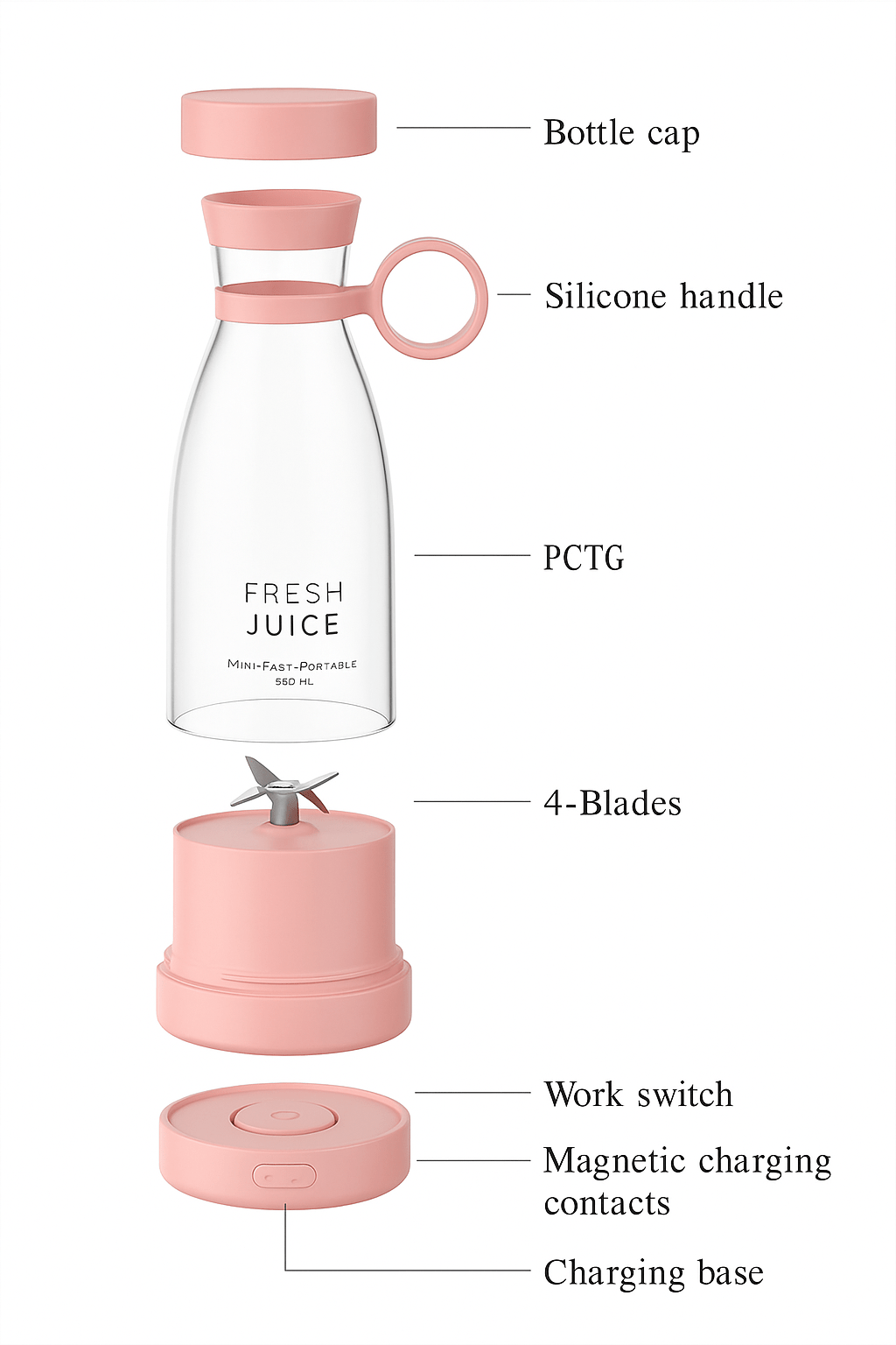 JuiceMate™ – Portable USB Rechargeable Juicer Bottle - Katchy Vibez