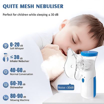 🔗Portable Mesh Nebulizer – Auto - Cleaning for Adults & Kids - Katchy Vibez