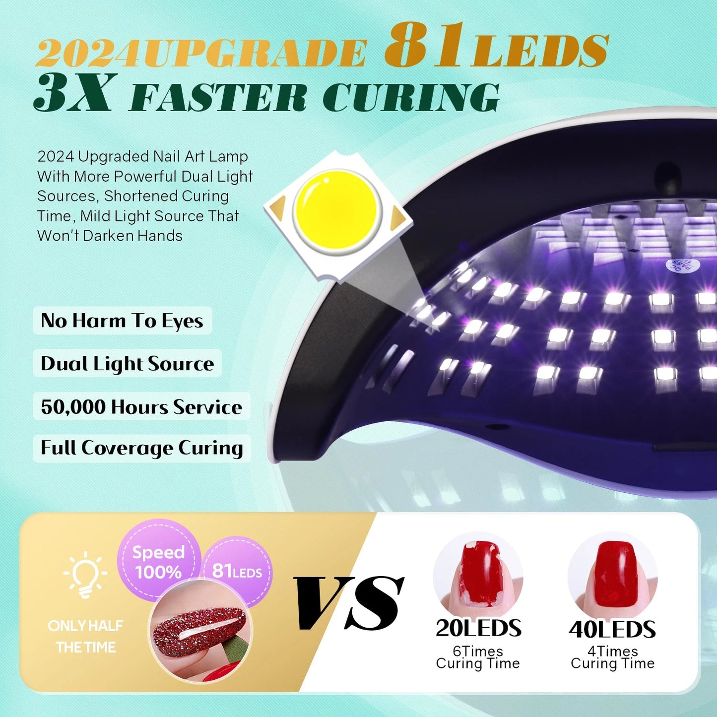 Professional UV LED Nail Lamp | 81 LEDs, Auto Sensor, 4 Timer Modes - Katchy Vibez
