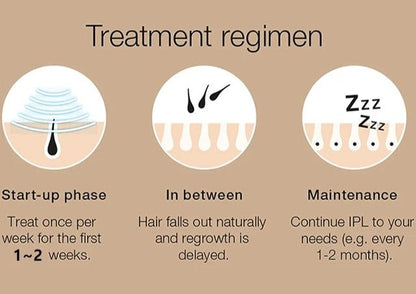 SilkPulse™ – IPL Permanent Laser Hair Removal Device with Ice Cooling - Katchy Vibez