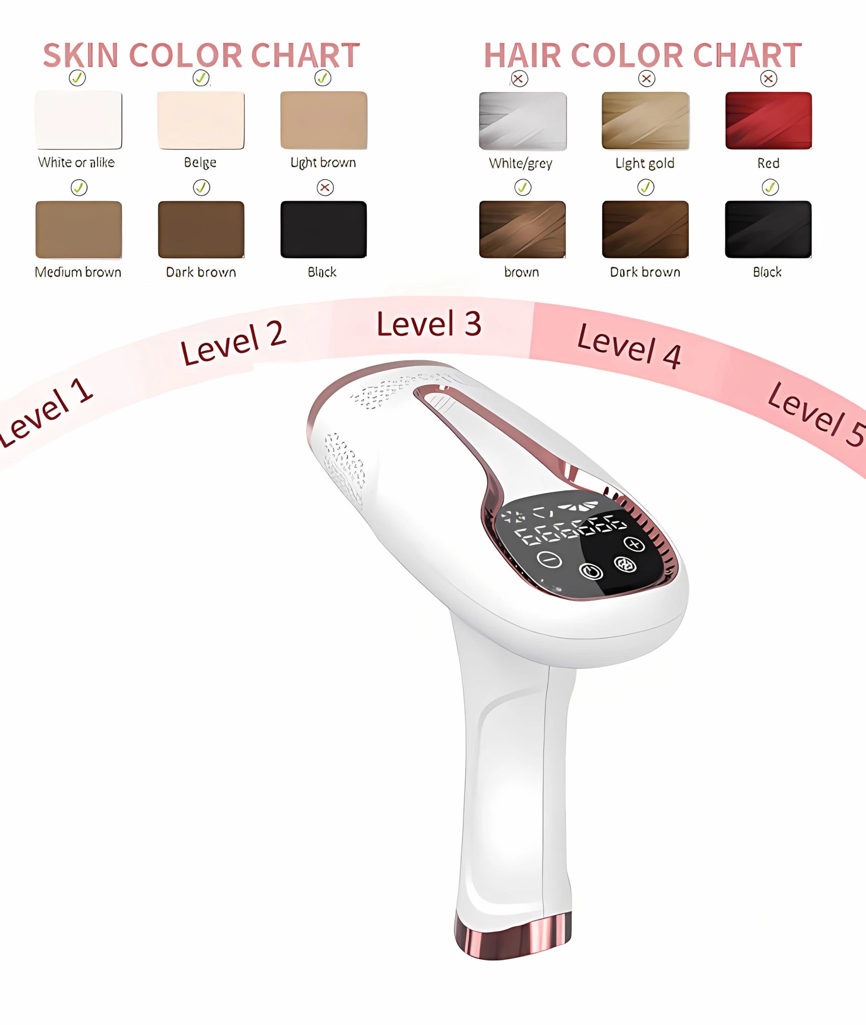 SmoothSkin IPL Permanent Laser Hair Remover | At - Home Glow - Katchy Vibez